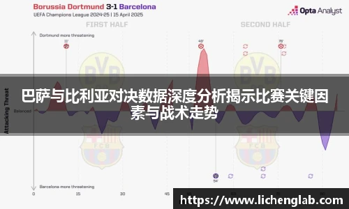 巴萨与比利亚对决数据深度分析揭示比赛关键因素与战术走势